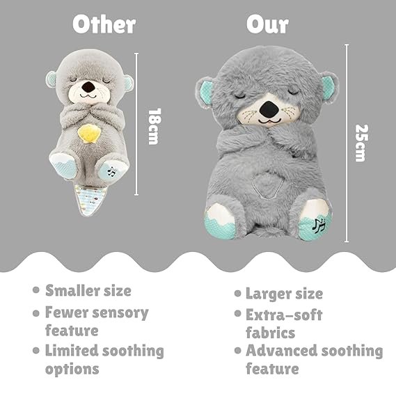 Cute Sleeping Baby Teddy - Image 4