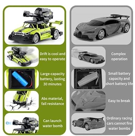 Uyir Mei 1:20 Water Bomb Bullet Shooting High Speed Rc Drift Car Toy with Flashing Light, Fast Remote Control Toy car for Age 8 and Above Boys, Girls and Adults|Best Gift (Green) - Image 5